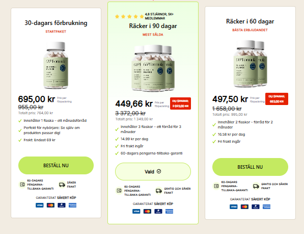 GLP Formula France Avis Complaints 2025 Ingredients!